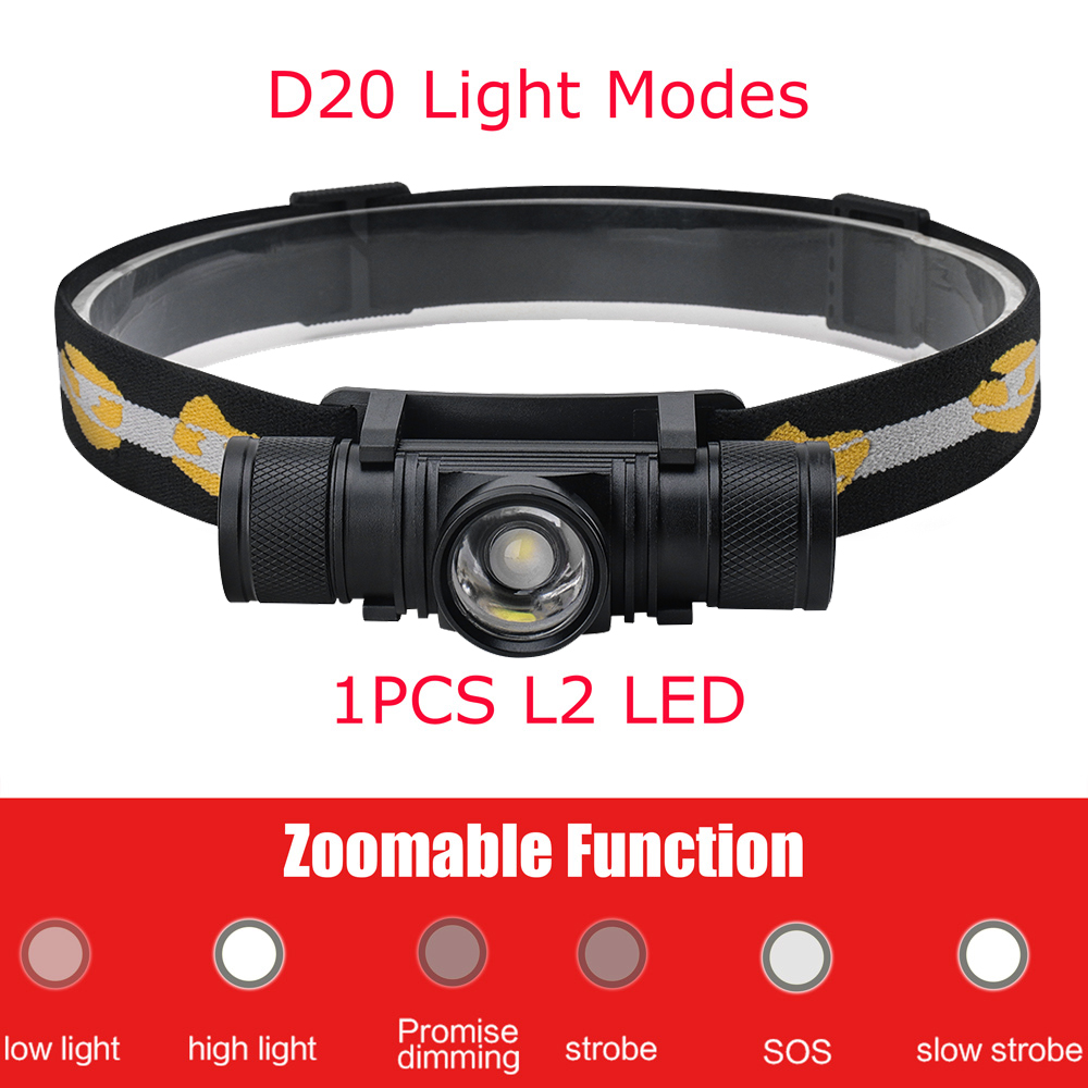 Boruit D10/D20 leistungs stark – Lolin D32 Bewertung und Preis